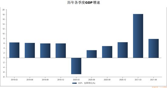 全國房價正式破萬！漲幅最高的是……