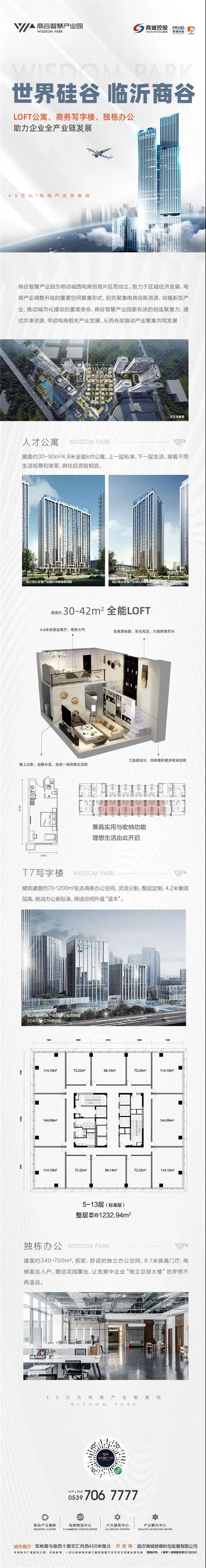 臨沂商城黨工委書記、管委會主任王景美帶隊蒞臨商谷智慧產業(yè)園調研督導工作