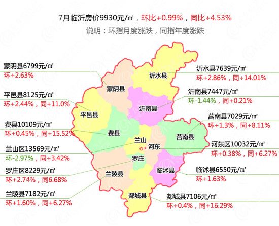 新房供大于求，臨沂樓市的“金九銀十”壓力不小