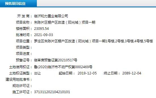 9月上旬臨沂共14項目獲預售證，共批準50棟樓