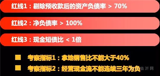 “三道紅線”與“兩集中”之下，房企數(shù)字經(jīng)營(yíng)勢(shì)在必行