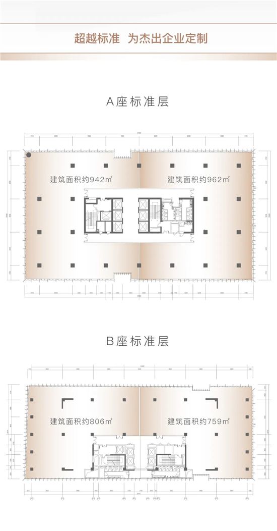 奧正中心丨河景輝映，卓越共成