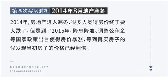 史上第六次絕佳買房時(shí)機(jī)已經(jīng)到來，絕佳機(jī)會(huì)錯(cuò)過再無！