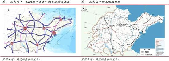 臨沂高鐵、軌道交通建設(shè)最新消息來了！