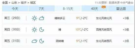 2021最后一場雪？強降溫+雨雪+大風(fēng)，寒潮套餐上線！