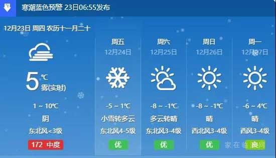 2021最后一場雪？強降溫+雨雪+大風(fēng)，寒潮套餐上線！