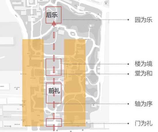 恒弘城眾望府丨洋房新品加推，續(xù)寫美好向往