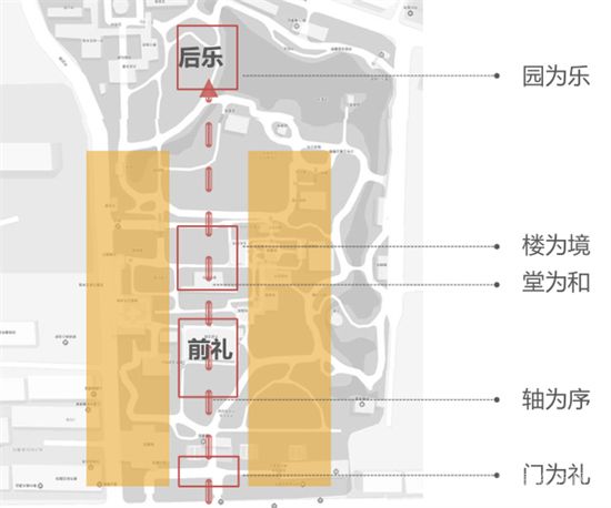 臨沂發(fā)布征收公告，西城崛起！區(qū)域未來潛力無限！