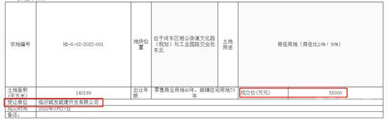 拿地樓面價1783元/㎡！河東又一新樓盤規(guī)劃公示