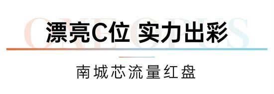 你好，漂亮的實力派丨君瀾壹品重磅上新