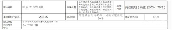 3月的最后一天河?xùn)|新成交兩地塊，總成交金額3.91億